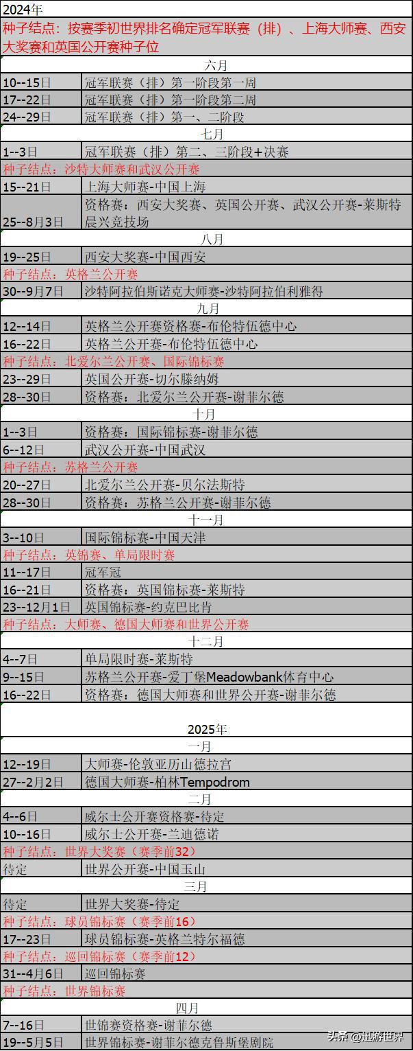 cba官方宣布2024-2025赛季比赛日程，重磅对决引人关注