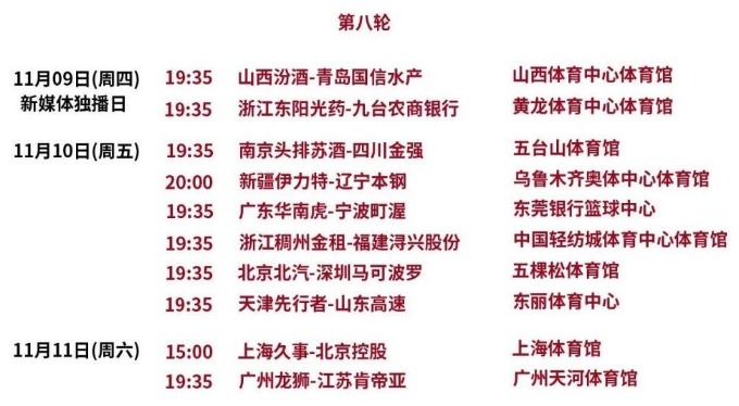 2023-2024赛季CBA联赛将增设两支球队，优化比赛赛程及奖励政策