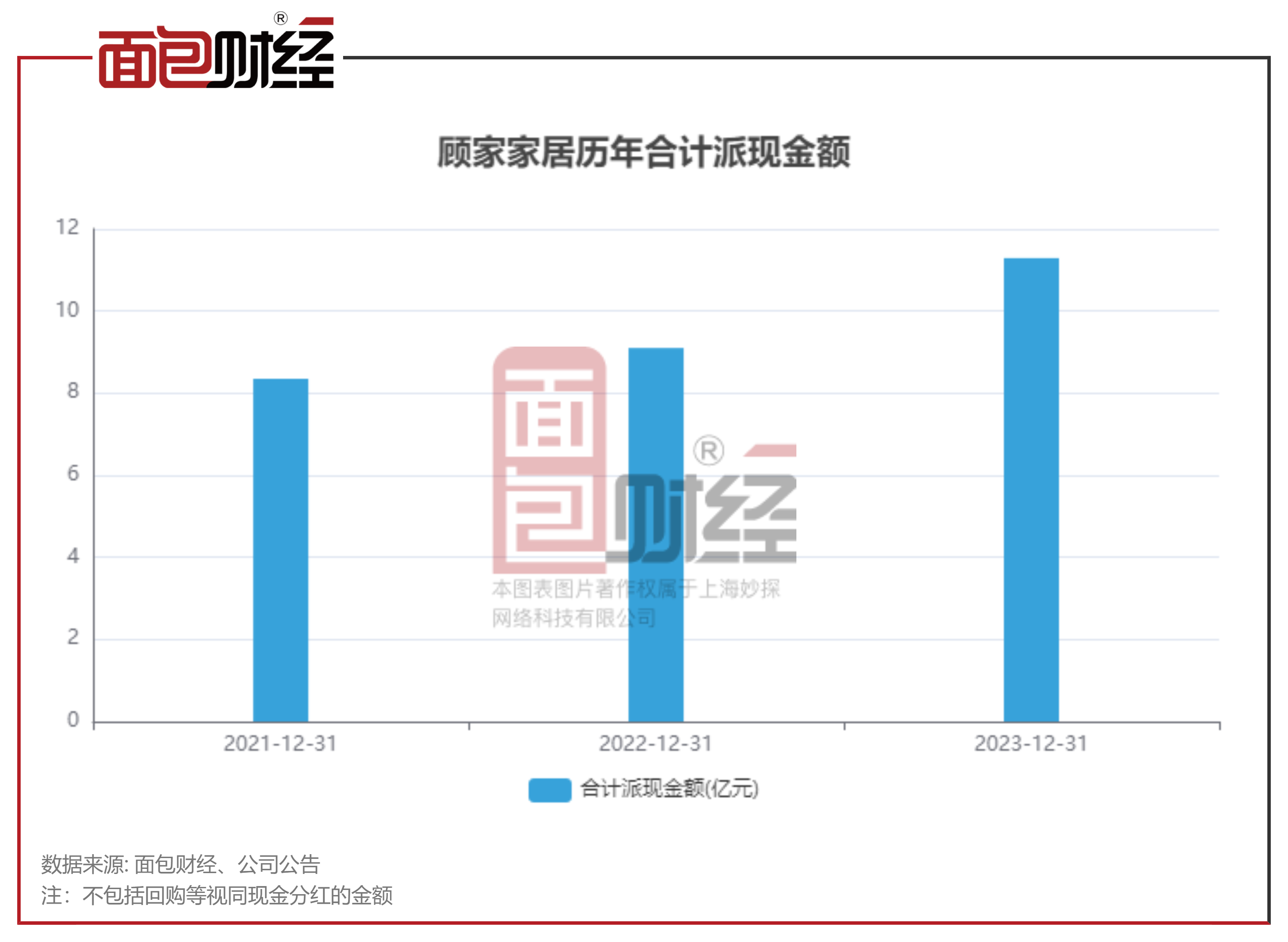 中国公牛市场波动市场需求下滑预警