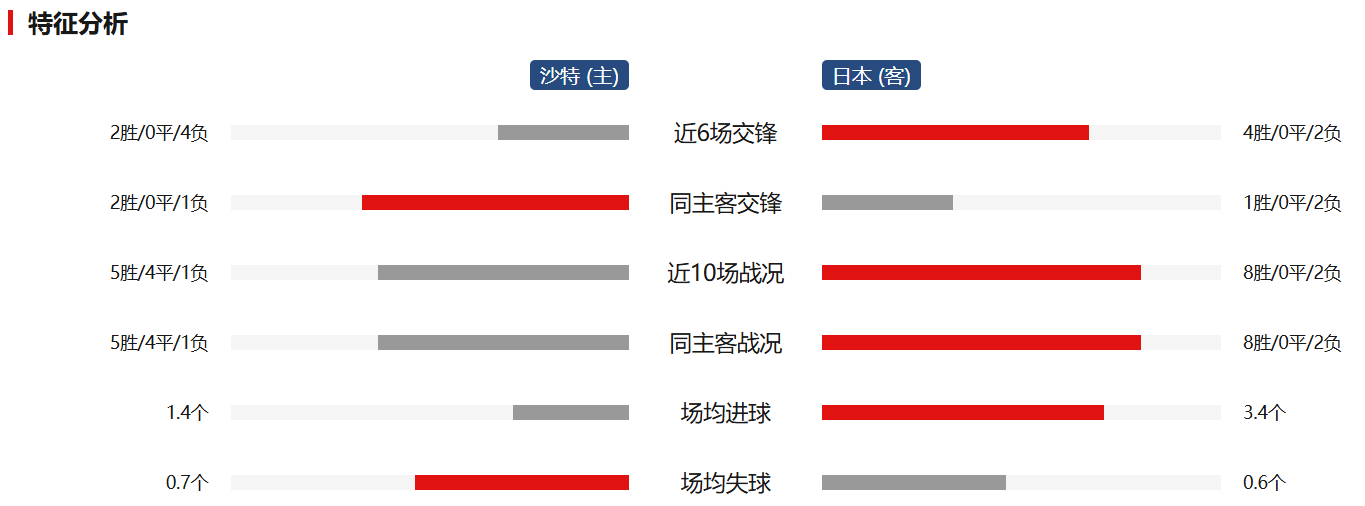 顶尖球队巅峰对决，前途未卜激战到底