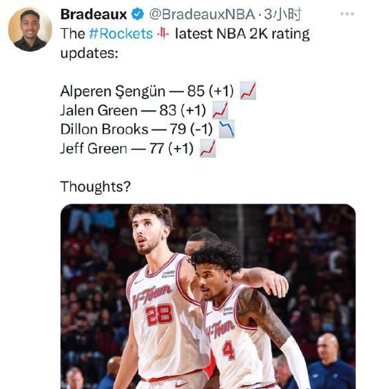 NBA常规赛：火箭队明星球员再砍分